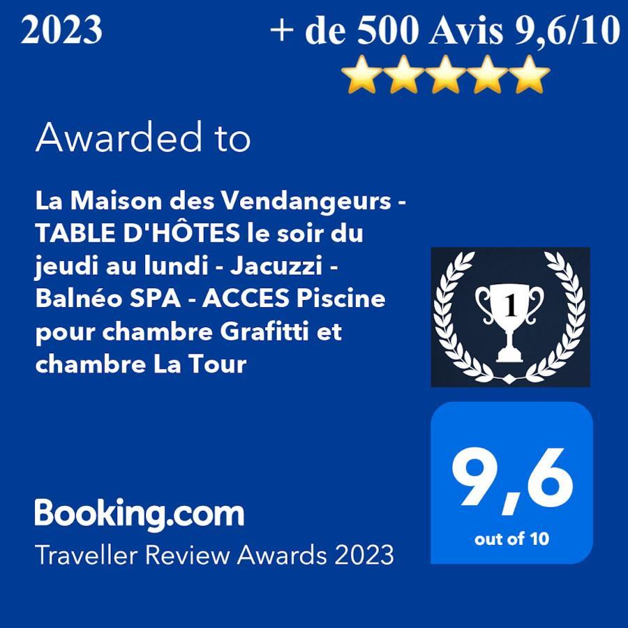La Maison Des Vendangeurs - Table D'Hotes Le Soir Du Jeudi Au Dimanche- Jacuzzi - Balneo Spa - Acces Piscine Pour Toutes Les Chambres Sauf Studio Coquet- Piscine De Mai A Mi-Octobre Martignargues ภายนอก รูปภาพ